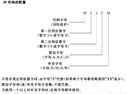 IP等級(jí)試驗(yàn)|IP防塵防水試驗(yàn)|IP防水防塵檢測(cè)